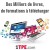 SM Conseil