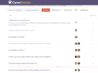 cyno